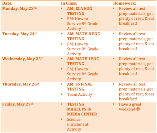 Week of May 23-27 